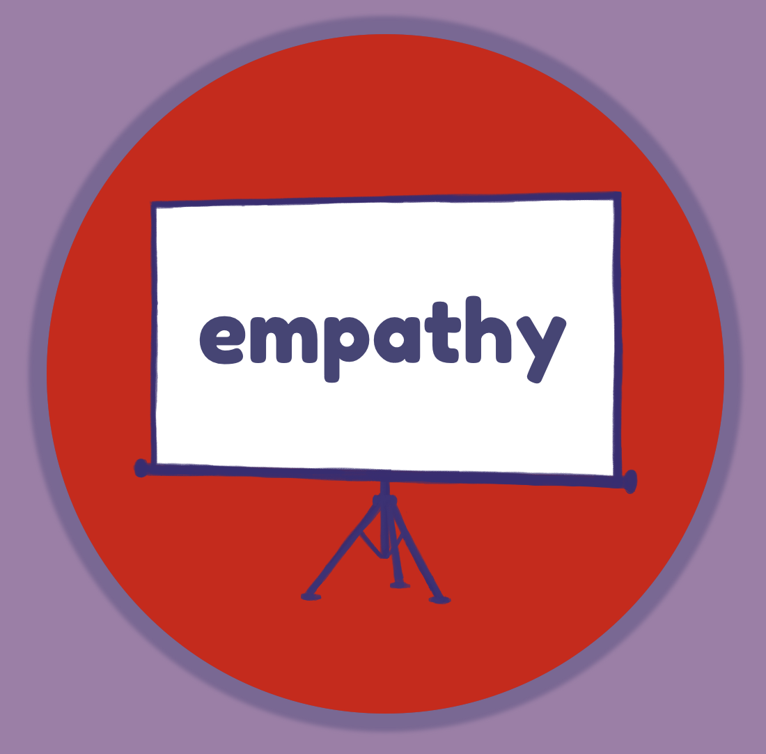 Ding's Learning Design Library - Empathy