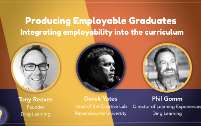 Producing employable graduates: integrating employability into the curriculum